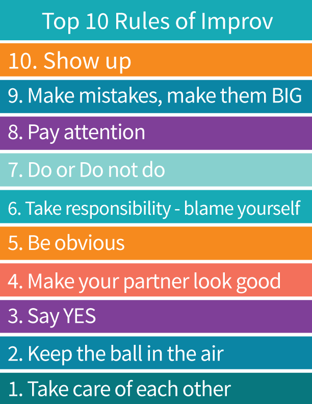 Ten Rules of Improv Image